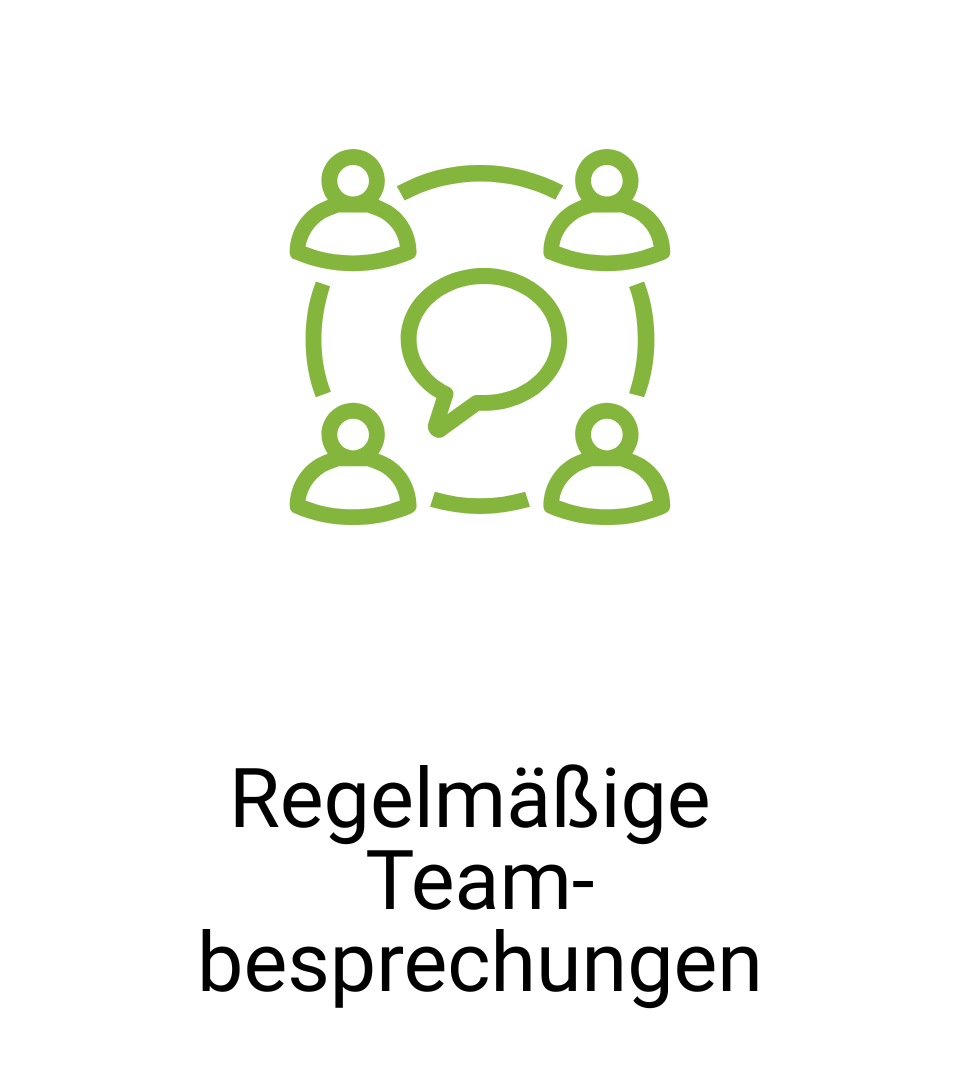Symbol für Teamgespräche