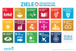 Ziele für nachhaltige Entwicklung, 17 bunte Symbole